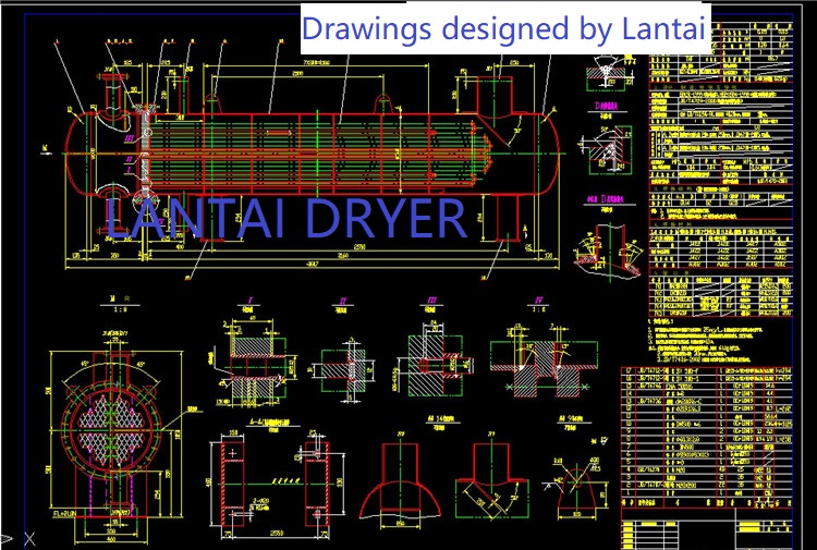 China Customized Food low temperature dryer Manufacturers, low